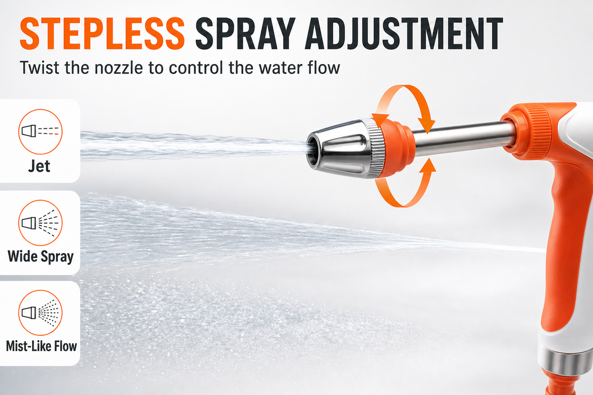 Twist the gold nozzle to switch spray patterns; adjustable flow nut controls water volume